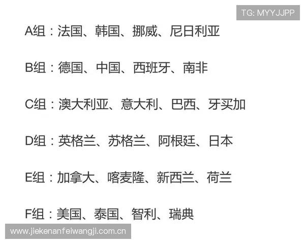 2026年世界杯挪威VS法国比赛交通安排及赛场周边交通指南