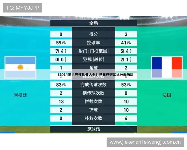 世界杯奥地利约旦比赛期间观赛安全须知及应急措施详细介绍